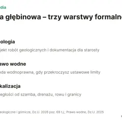 Studnia głębinowa wymaga trzech formalności: geologii, prawa wodnego i lokalizacji.